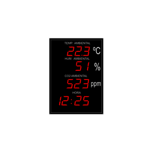 Panel indicador multifuncion T/HR/CO2/hora DTH-H-CO2